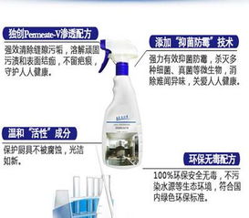 厨房清洁新选择 温和油污净与有机清洗剂的OEM/ODM魅力